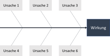 Fischgräten Grafik.png